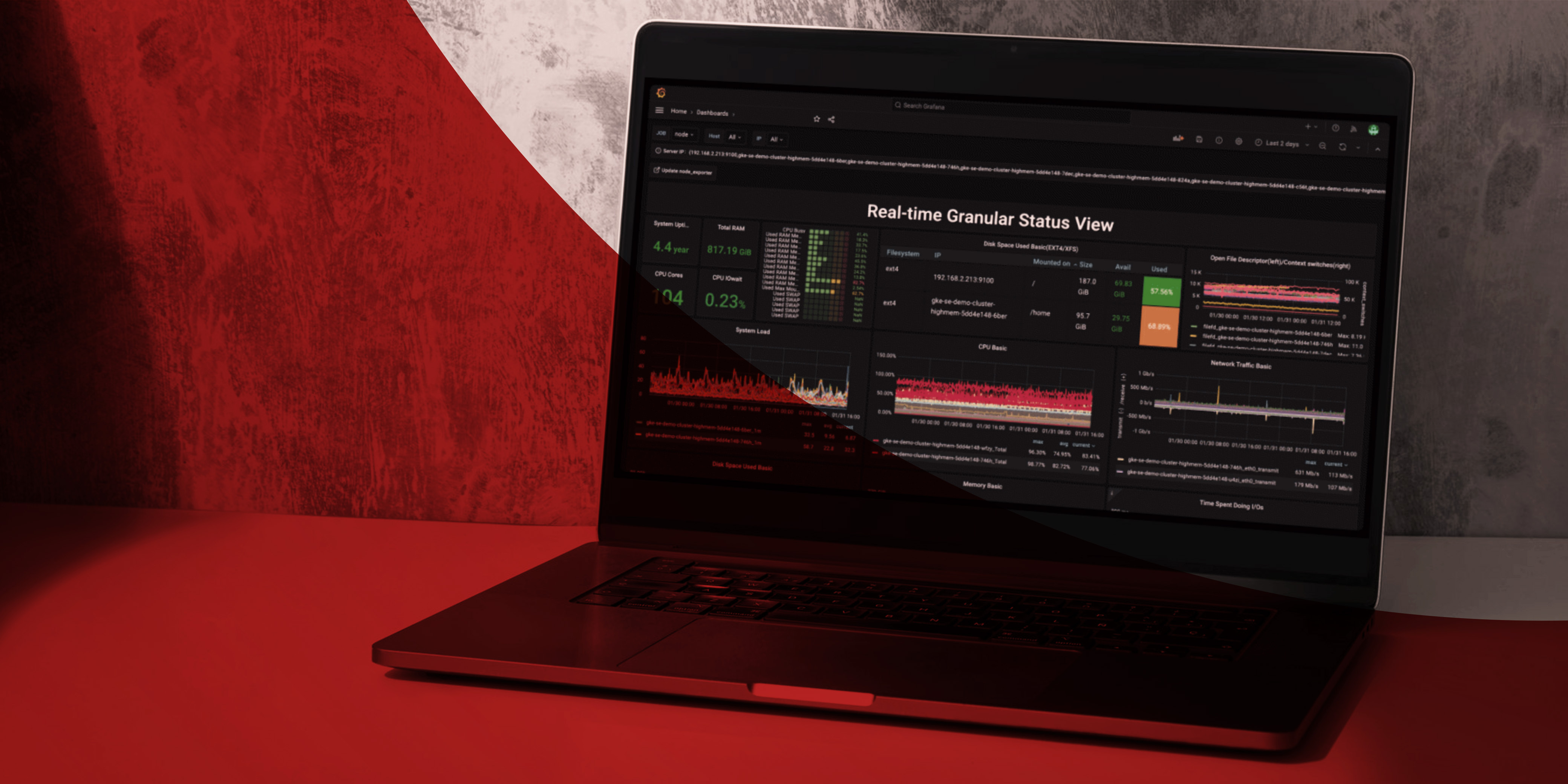 OWT und Grafana gehen Partnerschaft ein zur Stärkung der Daten-Observability in der Schweiz